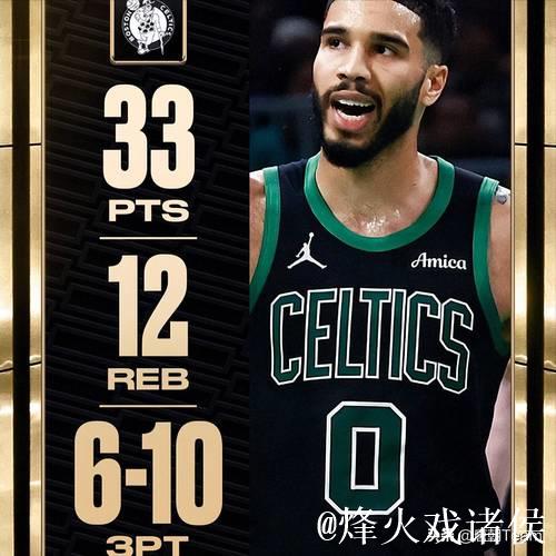 塔图姆33+12力压米切尔35分 凯尔特人终结骑士15连胜 塔图姆33+12力压米切尔35分 凯尔特人终结骑士15连胜