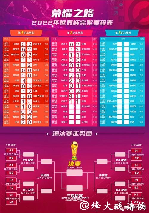 深入解析世界杯比赛安排与赛程规划 深入解析世界杯比赛安排与赛程规划