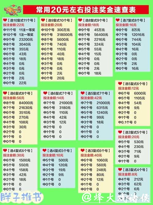 世界杯投注方式全解析:多种玩法攻略 世界杯投注方式全解析:多种玩法攻略