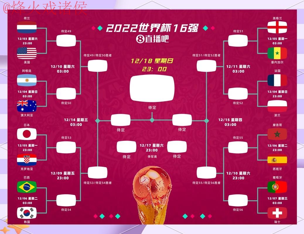 世界杯盘口高清全站解析与攻略