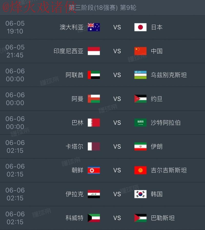 2026世界杯比分数据分析入口详解 2026世界杯比分数据分析入口详解