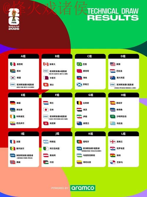 2026世界杯盘口开户攻略解析 2026世界杯盘口开户攻略解析