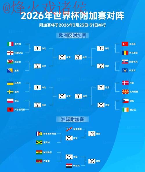 2026世界杯盘口开户攻略解析 2026世界杯盘口开户攻略解析
