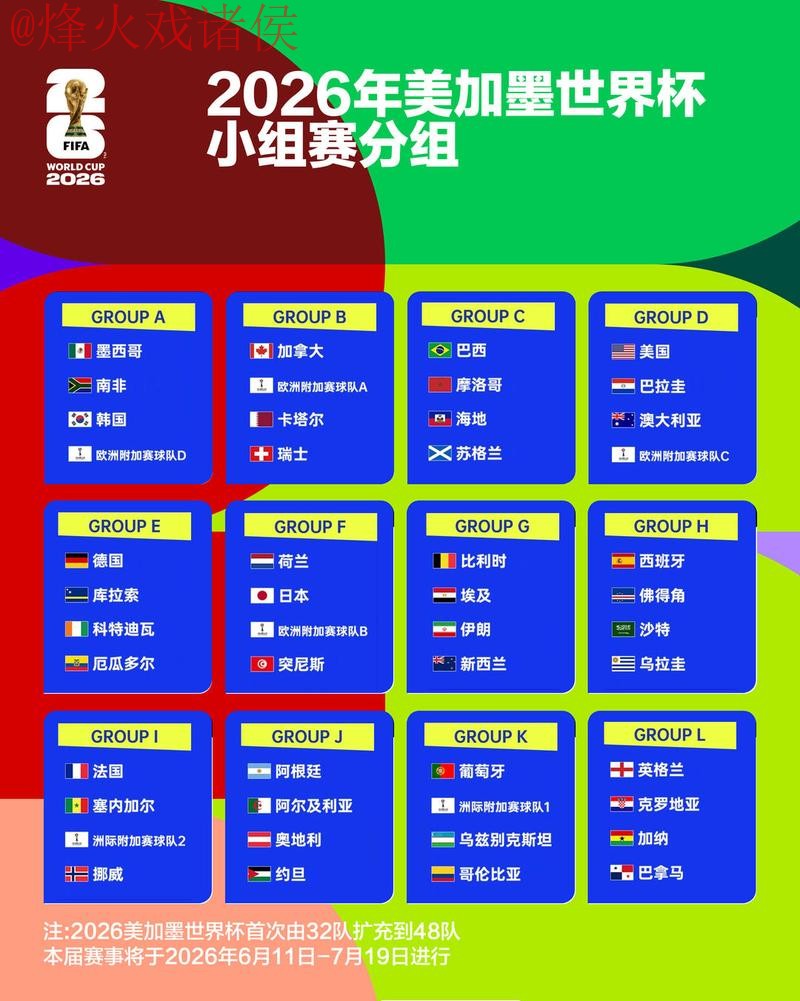 2026世界杯投注哪个平台最好用