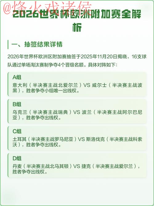 2026世界杯预测:全站免费解析与专家推荐 2026世界杯预测:全站免费解析与专家推荐