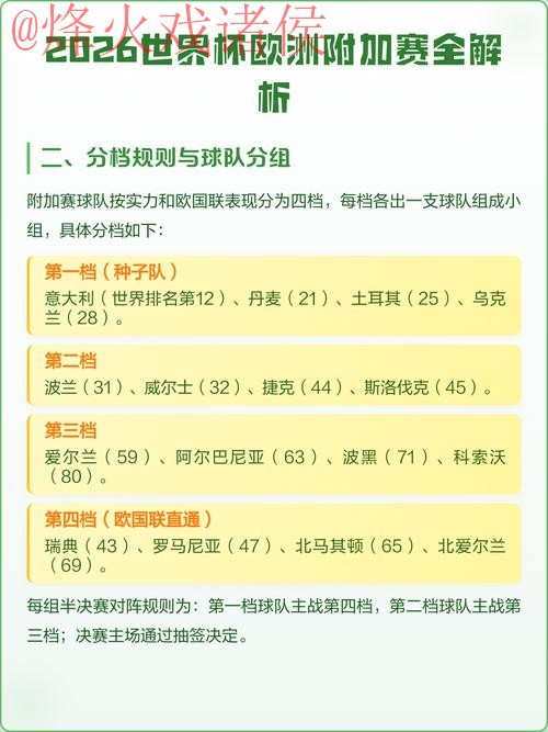 2026世界杯预测:全站免费解析与专家推荐 2026世界杯预测:全站免费解析与专家推荐